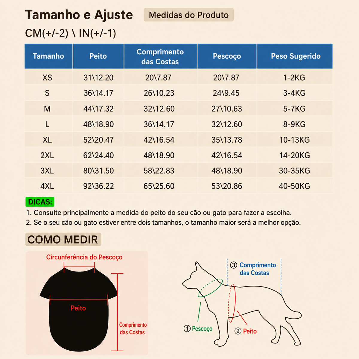 Waterproof Raincoats for Dogs